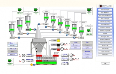 Automação Industrial